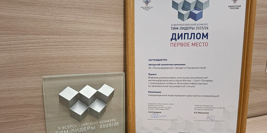 Цифровая модель участка ВСМ Нацпроектстроя - победитель конкурса «ТИМ-ЛИДЕРЫ 2025/26»