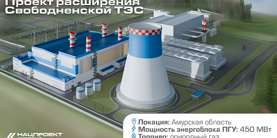 «Институт Теплоэлектропроект» получил положительное заключение Главгосэкспертизы на Свободненскую ТЭС