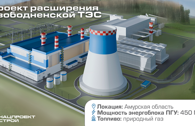 Проект расширения Свободненской ТЭС.png